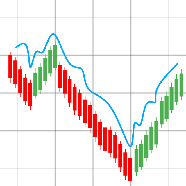 ironfx trading